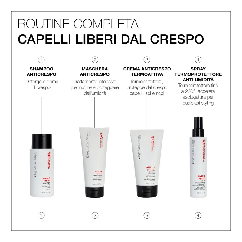 I Capelli AMICO FRIZZ - Maschera Anti Crespo - Capelli secchi miniatura 2