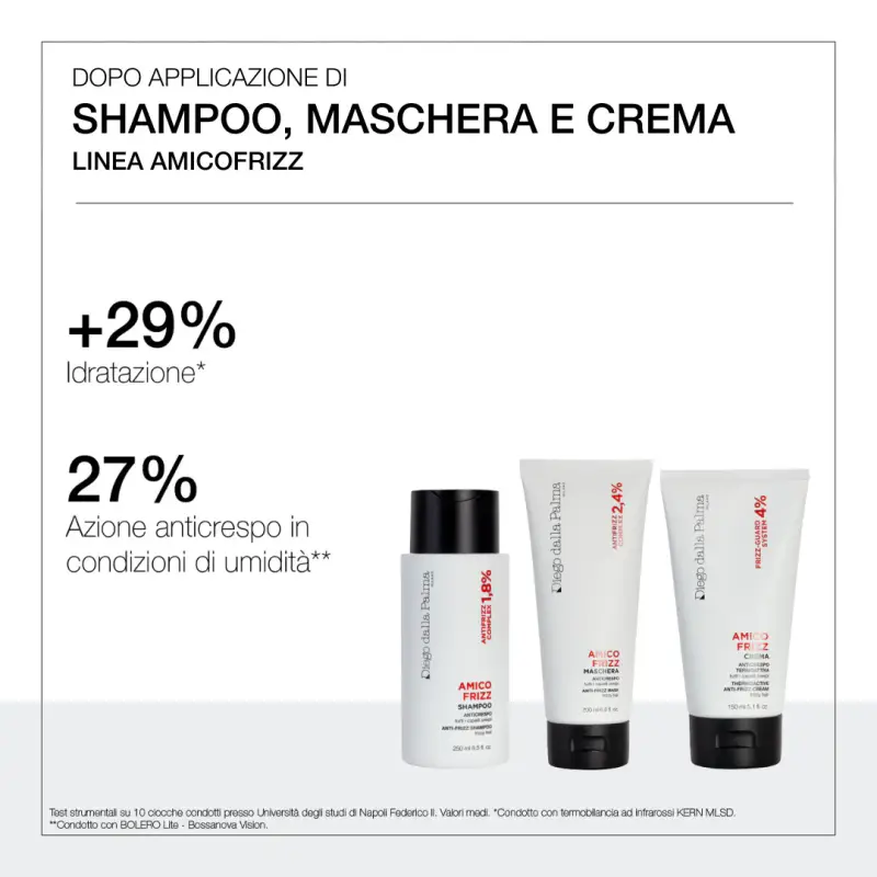I Capelli AMICO FRIZZ - Maschera Anti Crespo - Capelli secchi miniatura 3