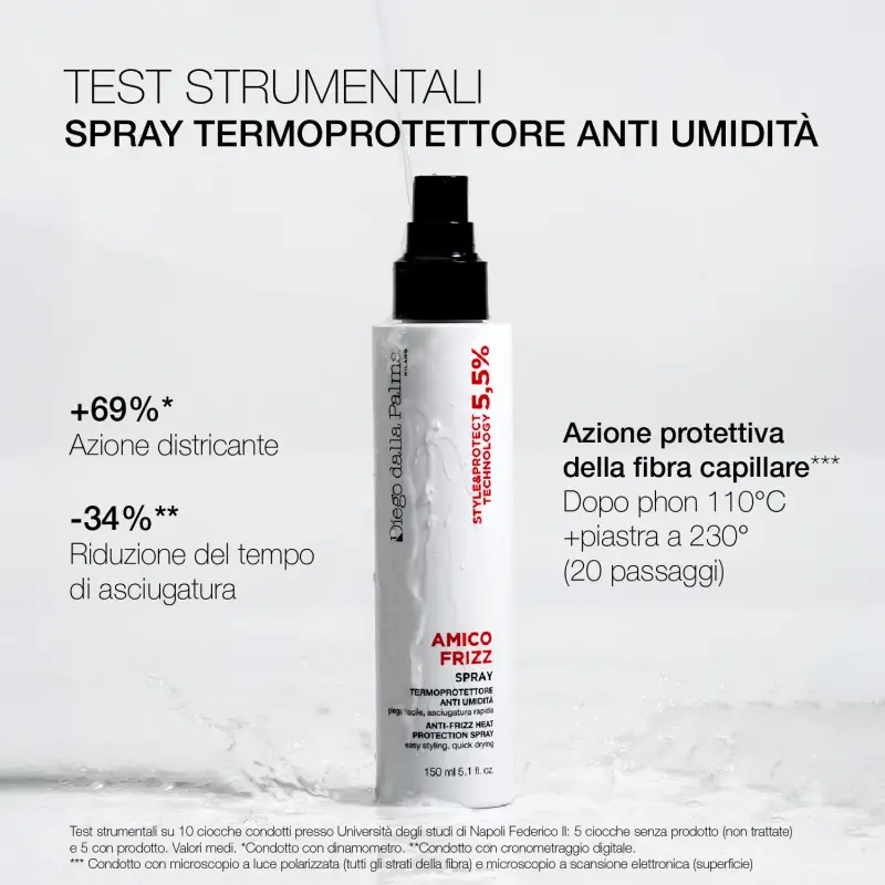 I Capelli AMICO FRIZZ - Spray Termoprotettore Anti Umidità - Prodotti termo protettivi capelli miniatura 2