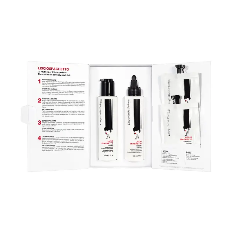 I Capelli Liscio Spaghetto Routine - Shampoo lisciante, Siero capelli, Capelli lisci, Cofanetto per capelli miniatura 2