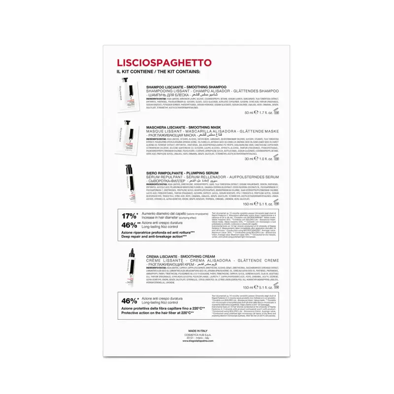 I Capelli Liscio Spaghetto Routine - Shampoo lisciante, Siero capelli, Capelli lisci, Cofanetto per capelli miniatura 3
