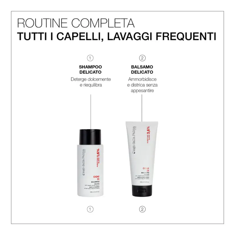 I Capelli OGNIDI - Shampo Delicato - Shampoo delicato, Shampoo lavaggi frequenti, Capelli normali miniatura 3