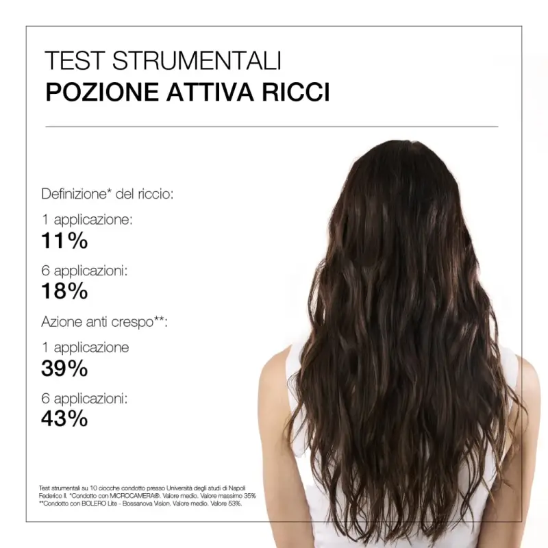 I Capelli Pozione Attiva Ricci - Styling e trattamento capelli miniatura 4