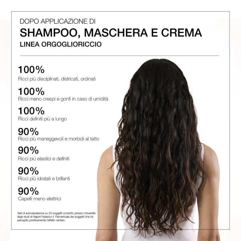 I Capelli Shampoo Idratante - Shampoo capelli ricci, Capelli ricci miniatura 4