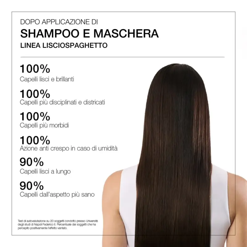 I Capelli Shampoo Lisciante - Shampoo lisciante, Capelli lisci miniatura 4