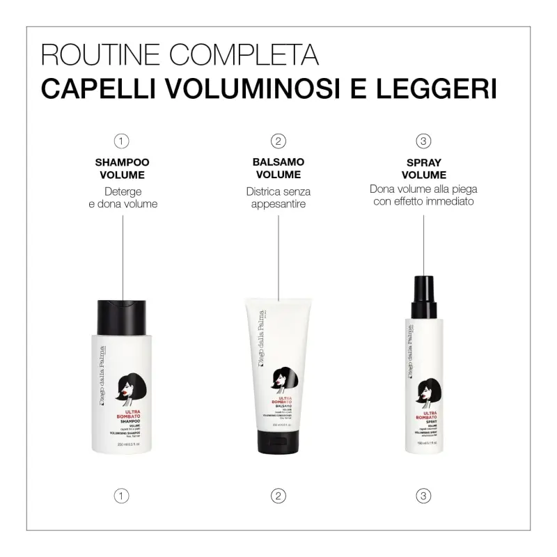 I Capelli Shampoo Volume - Shampoo volumizzante miniatura 5