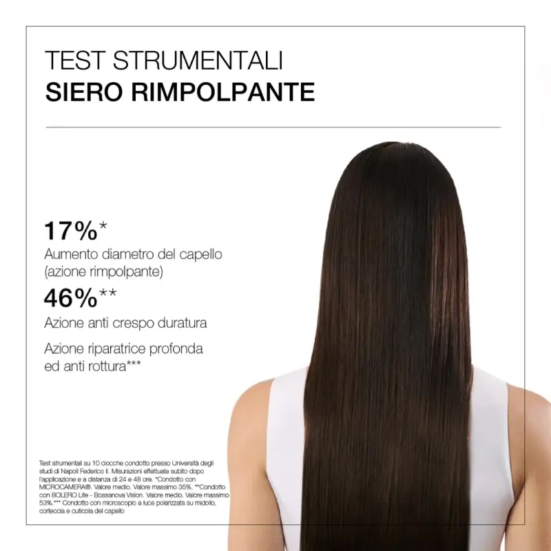 I Capelli Siero Rimpolpante - Siero capelli miniatura 4
