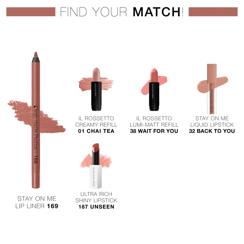 Labbra Stay On Me Lip Liner 169 Miele - Matita labbra miniatura 3