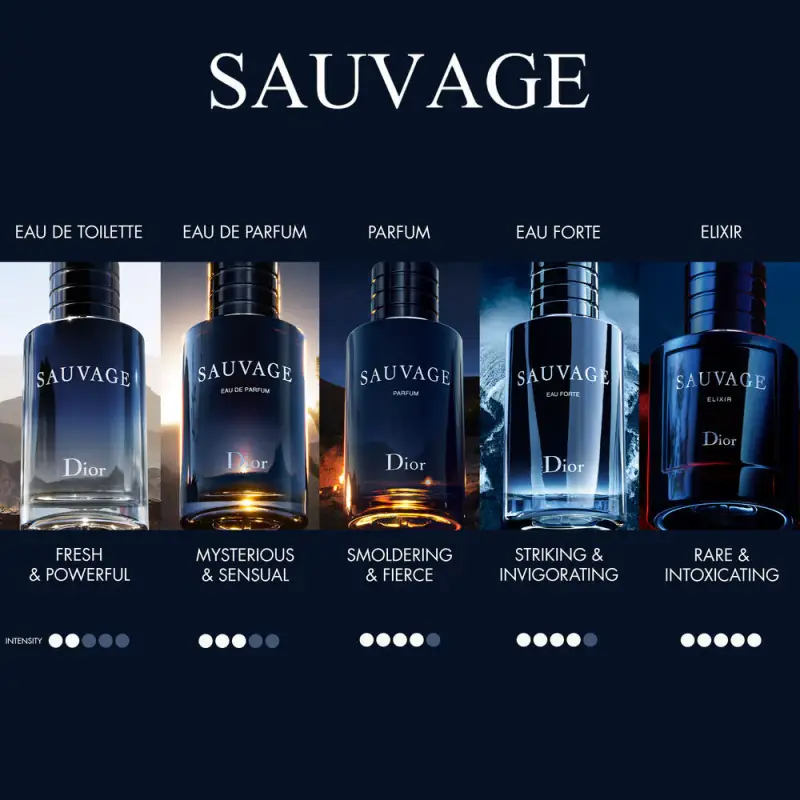 Sauvage Sauvage Elixir - edizione limitata - Profumi uomo miniatura 3