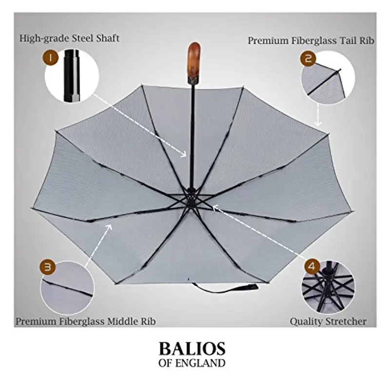 (Disegnato in Gran Bretagna) Ombrello Balios® antivento con calotta doppia-Automatico-Vetroresina -Manico in acciaio miniatura 2