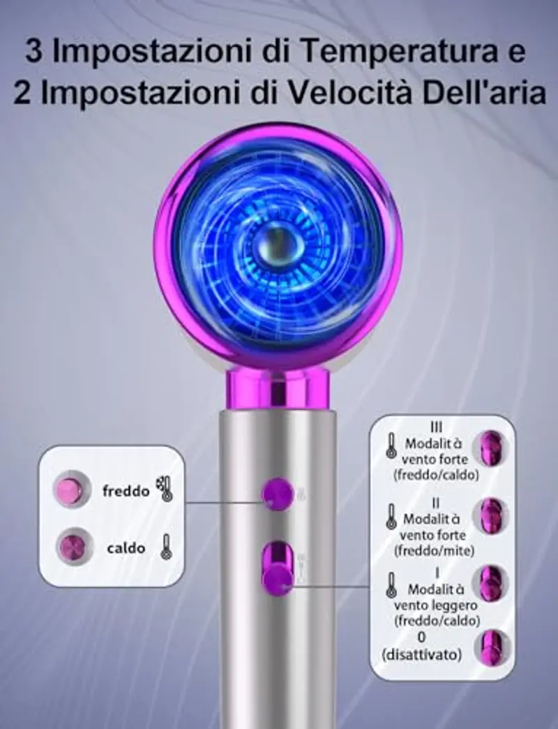 DMTIVMG Asciugacapelli Ionico Phone 2400W Asciugacapelli 2 Velocità/3 Temperature Professionali AC Motore Professionale miniatura 3