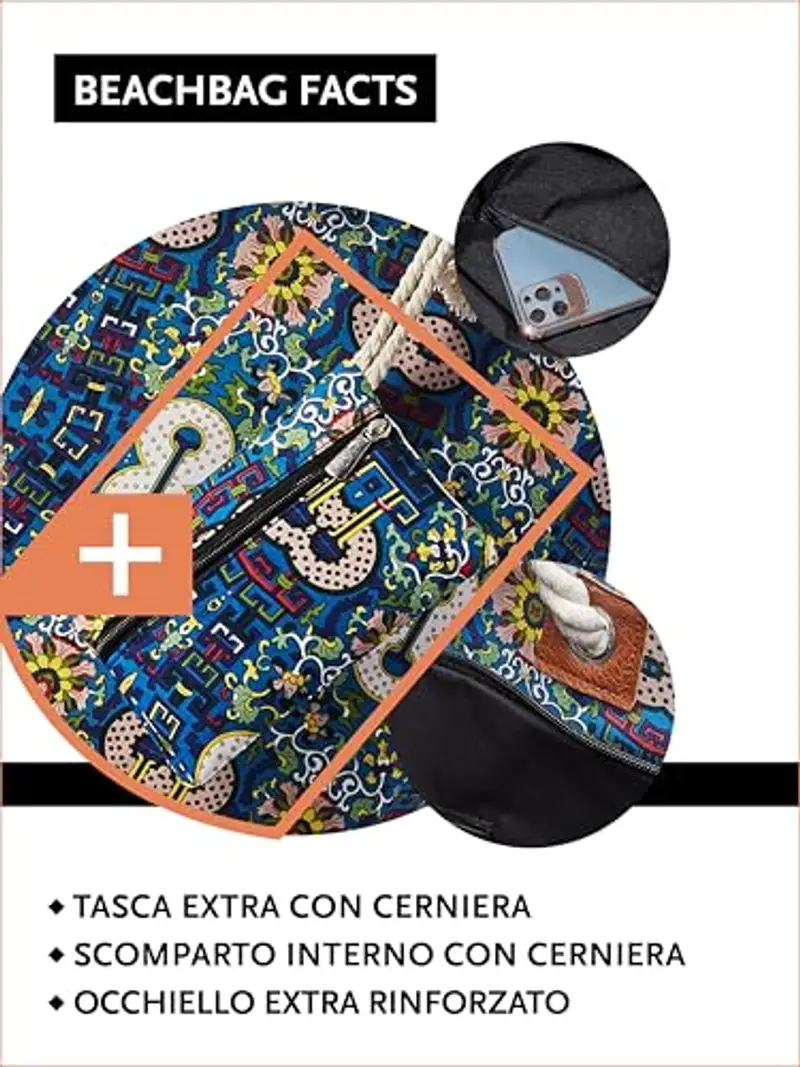 DonDon Grande borsa da spiaggia idrorepellente con cerniera - Mondo dell'arte miniatura 3