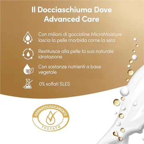 Dove Bagnoschiuma 2803332 miniatura 3