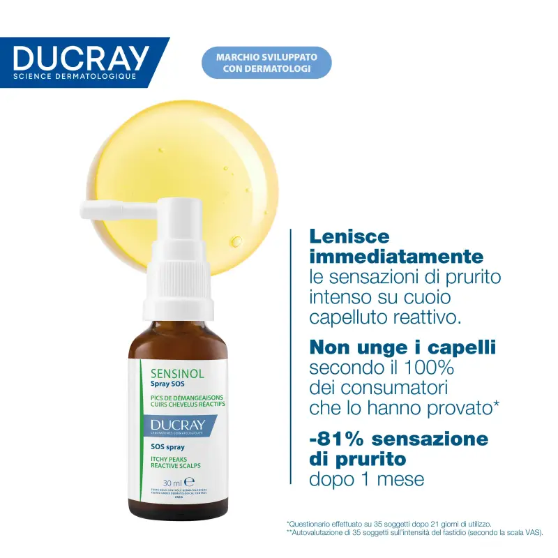 Cuoio Capelluto sensibile Sensinol - Spray SOS - Lenitivo - Siero capelli miniatura 4