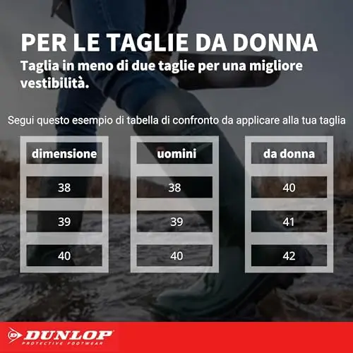 DUNLOP Protective Footwear, 380BV, Pricemastor, Bianco, Taglia 38 EU miniatura 2