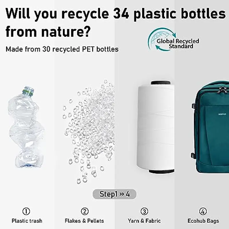 ECOHUB Zaino da viaggio Uomo Verde 1918211 miniatura 3