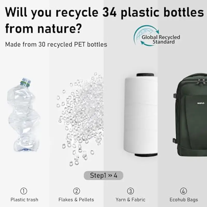 ECOHUB Zaino da viaggio Uomo Grigio 1918214 miniatura 3