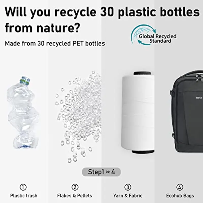 ECOHUB - Bagaglio a mano per voli Ryanair, 40 x 20 x 25 cm, Grigio, 40x20x25cm miniatura 3