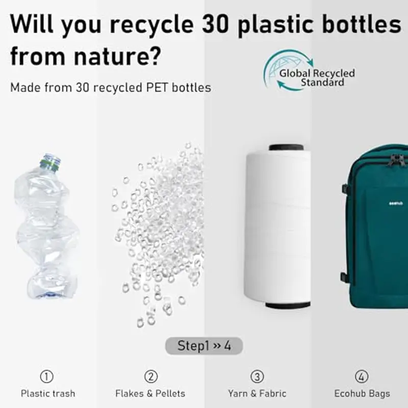 ECOHUB Zaino da viaggio 2328335 miniatura 3