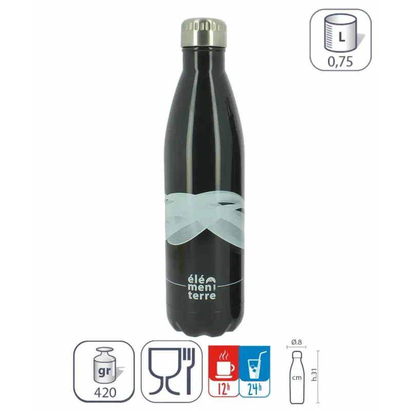 Borraccia isotermica Élémenterre Kaktus