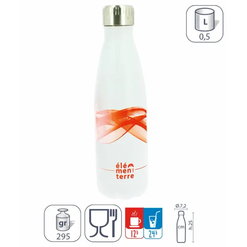 Borraccia isotermica Élémenterre Kaktus