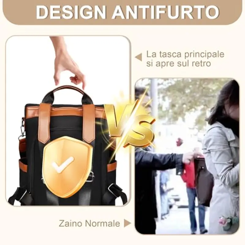 Eshow Zaino Donna Antifurto con Borsetta Inclusa, Zainetto Casual 3 in 1, Borsa Zaini per Viaggio Scuola Lavoro Shopping e Università miniatura 3