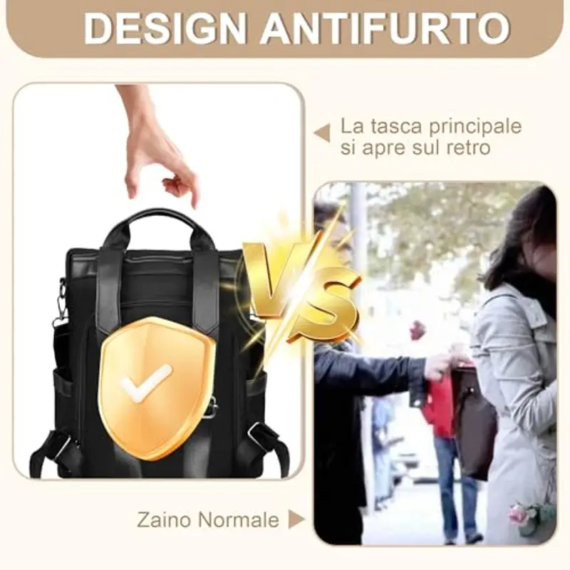 Eshow Zaino Donna Antifurto con Borsetta Inclusa, Zainetto Casual 3 in 1, Borsa Zaini per Viaggio Scuola Lavoro Shopping e Università miniatura 3