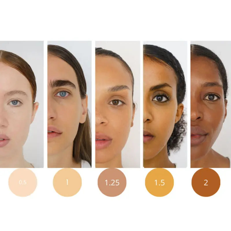 Incarnato The A.B.C Concealer MINI 1.25 - Correttori miniatura 3