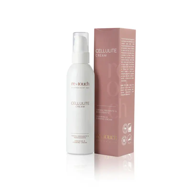 Retouch Cellulite Cream - Crema anticellulite