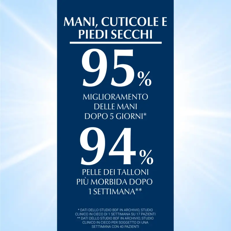 Aquaphor Aquaphor riparatore pelli danneggiate - Crema corpo miniatura 5