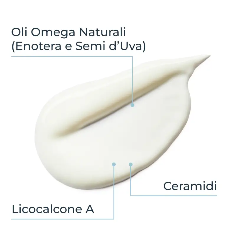 AtopiControl AtopiControl Emulsione Corpo - Crema corpo miniatura 4