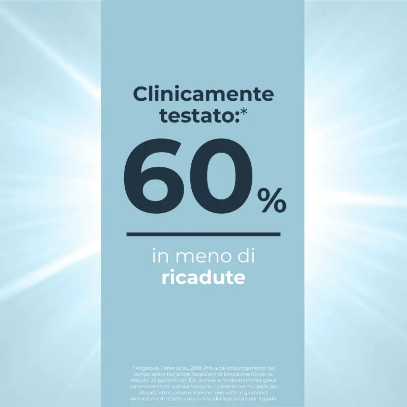 AtopiControl AtopiControl Emulsione Corpo - Crema corpo miniatura 5