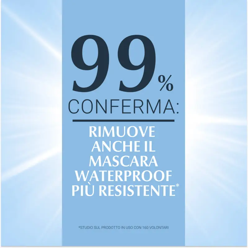 DermatoClean [Hyaluron] DermatoCLEAN Struccante per Occhi Waterproof - Struccante waterproof miniatura 5