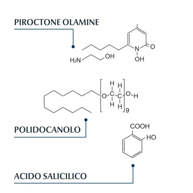 DermoCapillaire Shampoo-Crema Anti-Forfora Secca - Shampoo antiforfora, Forfora miniatura 4