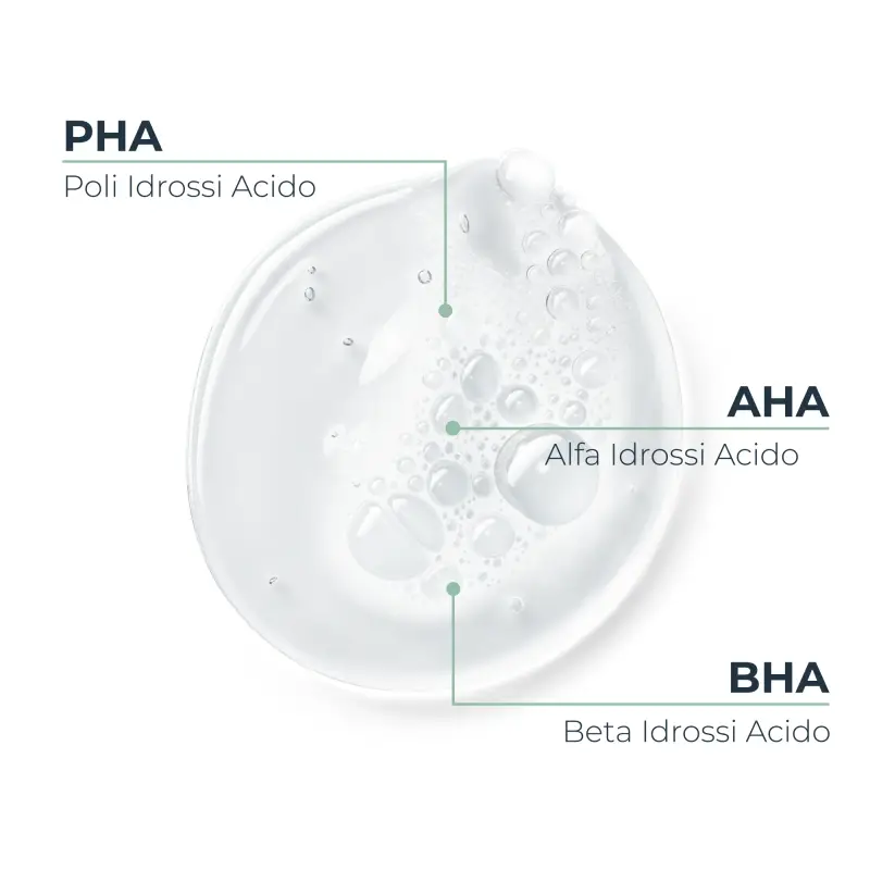 DermoPurifyer Oil Control DermoPurifyer Oil Control Gel Detergente Tripla Azione - Gel detergente viso miniatura 4