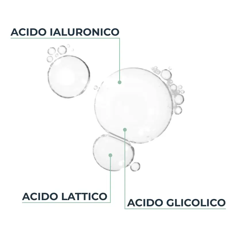 Hyaluron-Filler Siero Perfezionatore - Trattamento antietà pelli mature, Siero antirughe miniatura 4