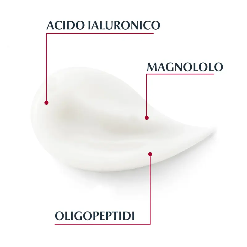 Hyaluron-Filler + Volume-Lift Hyaluron-Filler + Volume-Lift Contorno Occhi - Contorno occhi miniatura 4