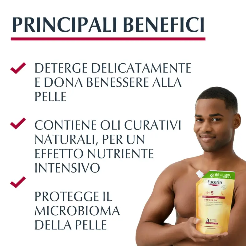 Eucerin Bagnoschiuma 3020426 miniatura 2