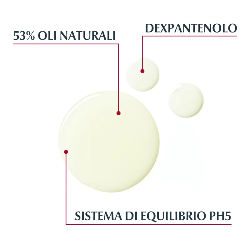 Eucerin Bagnoschiuma 3020426 miniatura 4