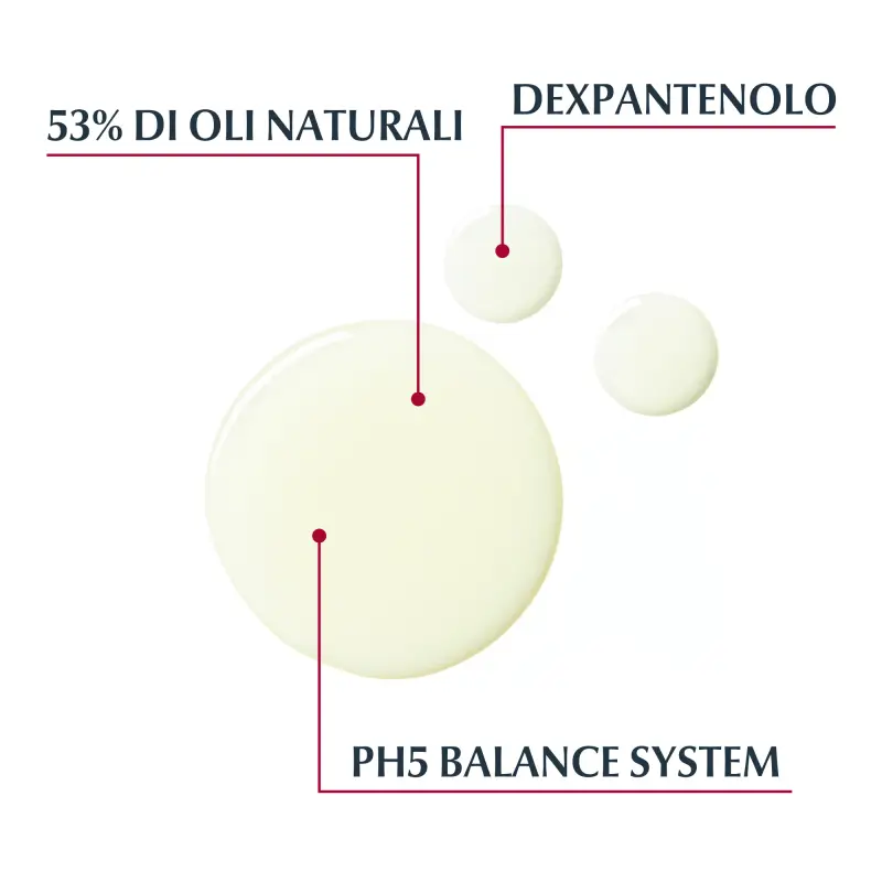 Eucerin Bagnoschiuma 3043051 miniatura 4