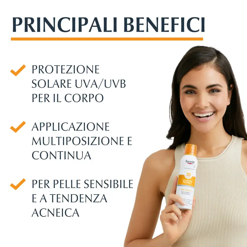 Sun Protection Oil Control Sun Spray Transparent Dry Touch SPF30 - Solari alta protezione miniatura 2