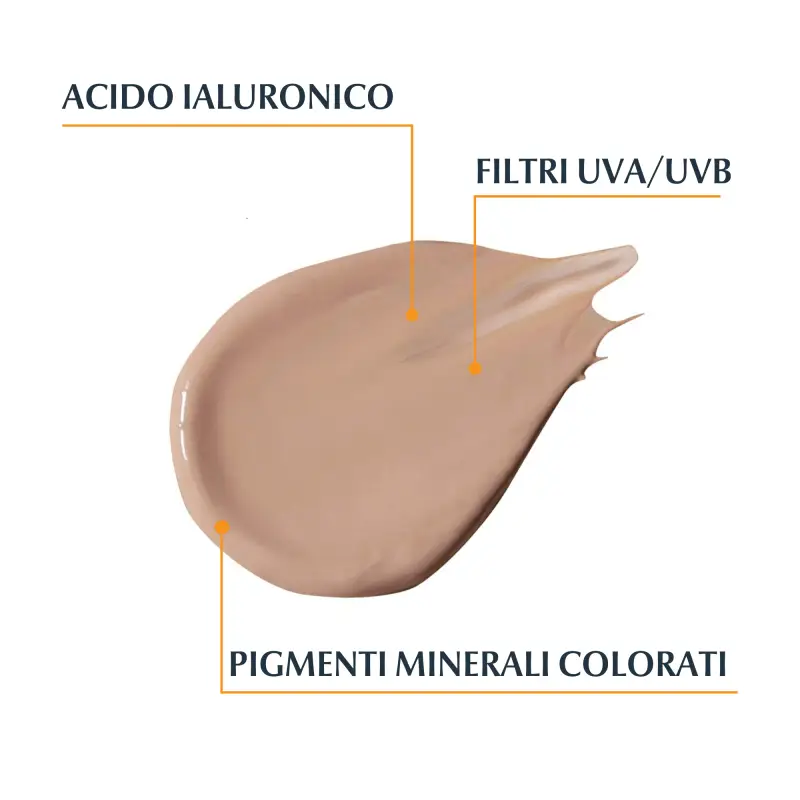 Sun Protection Photoaging Control Tinted Face Sun Gel-Creme SPF50+ - Trattamento antietà pelli mature, Crema colorata viso, Protezione solare miniatura 4