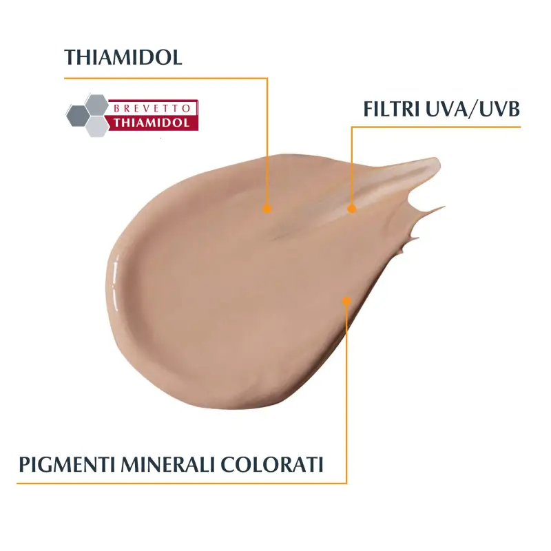 Sun Protection Pigment Control Tinted Face Sun Gel-Creme SPF50+ - Crema colorata viso, Protezione solare viso miniatura 4