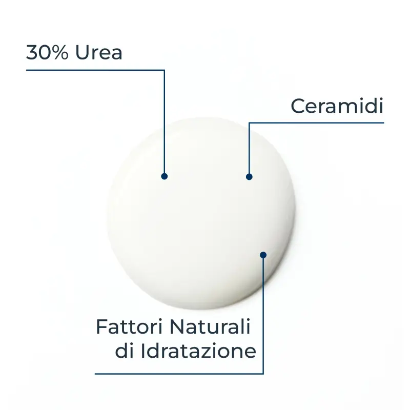 UreaRepair UreaRepair 30% Urea Cream - Crema corpo miniatura 4