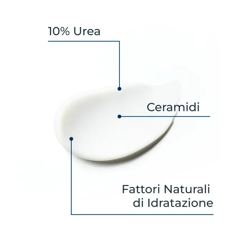 UreaRepair UreaRepair Crema Piedi Rigenerante 10% Urea - Crema mani miniatura 4