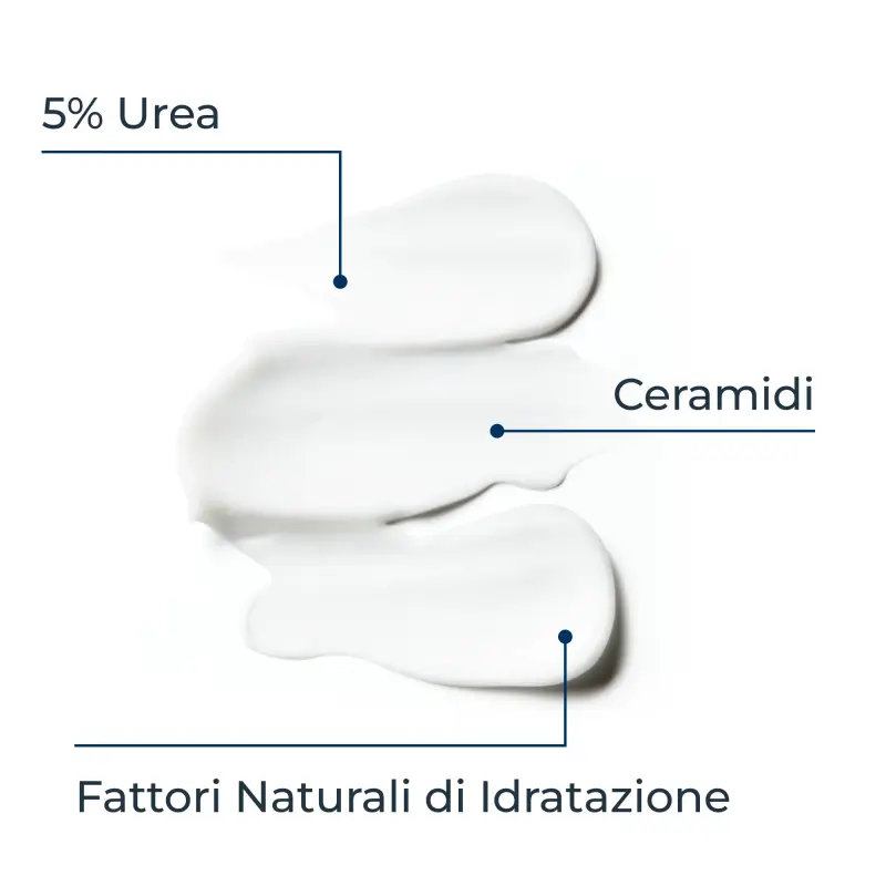 UreaRepair UreaRepair Emulsione Idratante 5% - Crema corpo miniatura 4