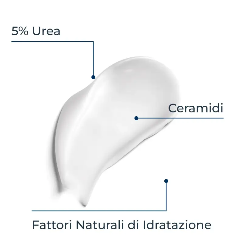 UreaRepair UreaRepair Emulsione Intensiva 10% Urea - Crema corpo miniatura 4