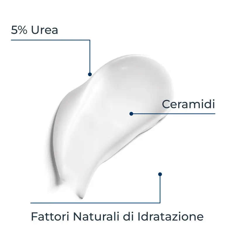 UreaRepair UreaRepair Emulsione Intensiva 10% Urea - Crema corpo miniatura 4