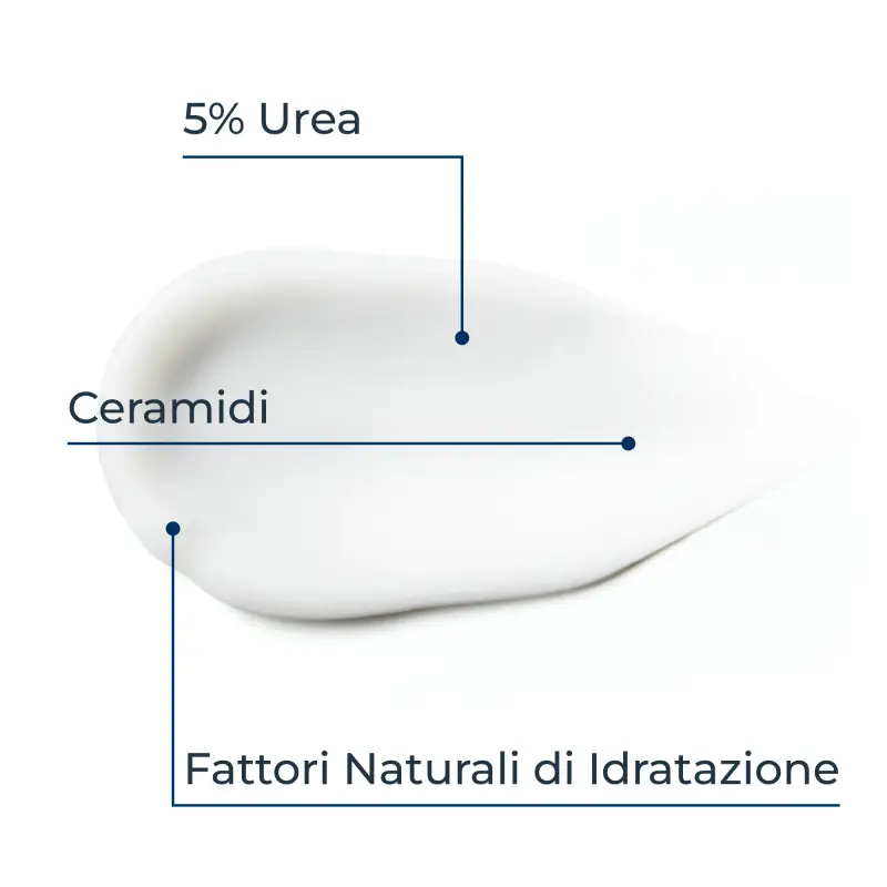UreaRepair UreaRepair Mani Rigenerante 5% Urea - Crema mani miniatura 4