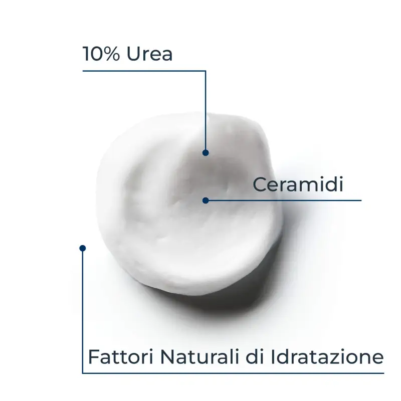 UreaRepair UreaRepair PLUS 10% Urea Mousse Piedi - Crema piedi miniatura 4